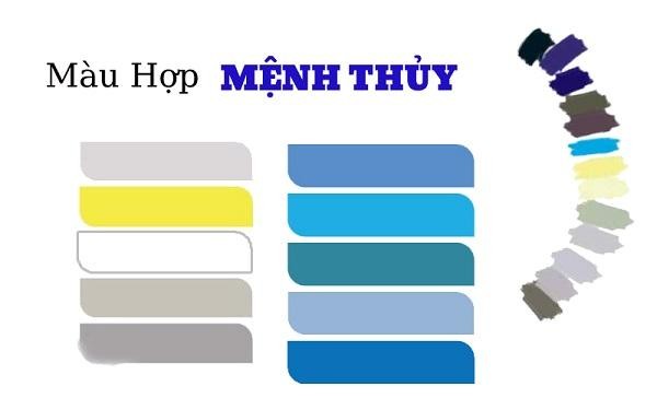 Mệnh Thủy Hợp Màu Gì Trong Kinh Doanh Để Mang Lại Tài Lộc?